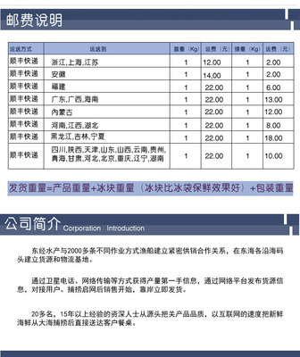 品嘗東海之鮮 探尋臺(tái)州活野生大白昌鯧魚(yú)的獨(dú)特魅力